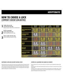 Kryptonite EVOLUTION MINI 7 w/4' FLEX CABLE
